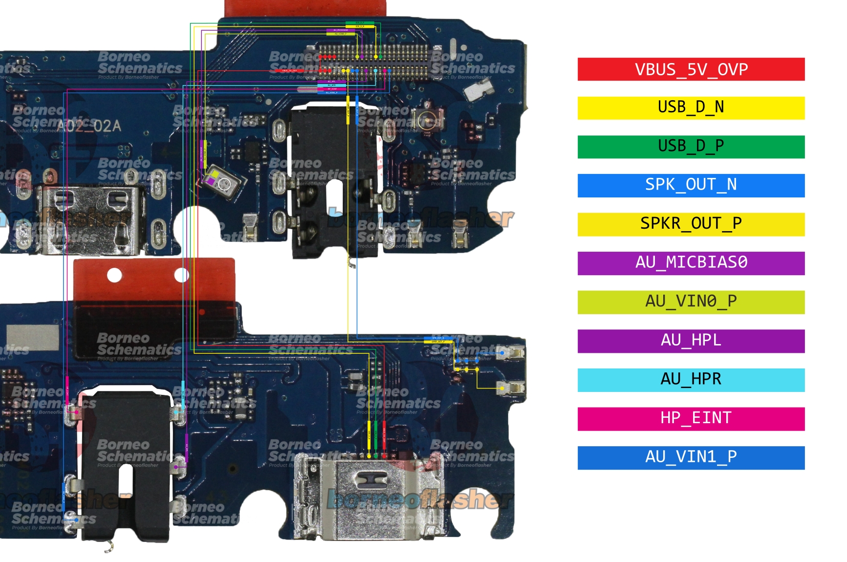 SAMSUNG SM-A22 SUB BOARD.jpg