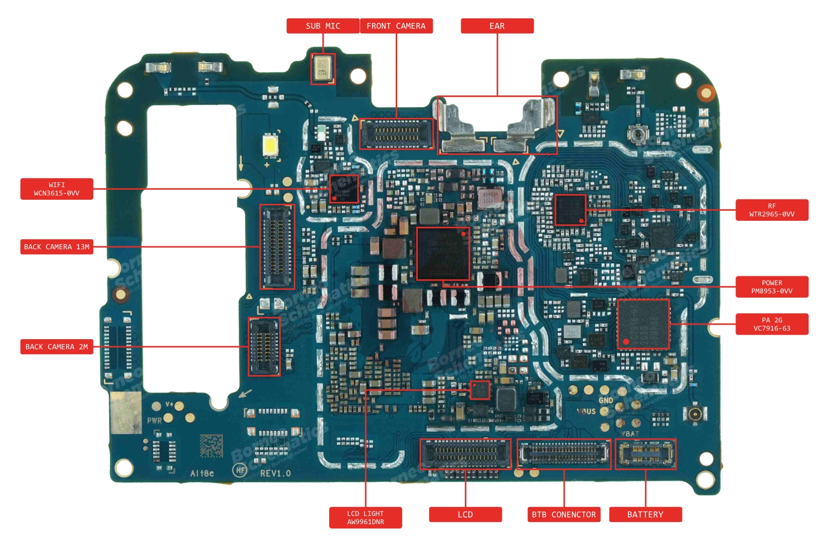 SAMSUNG SM-A025 COMP NAME (2).jpg