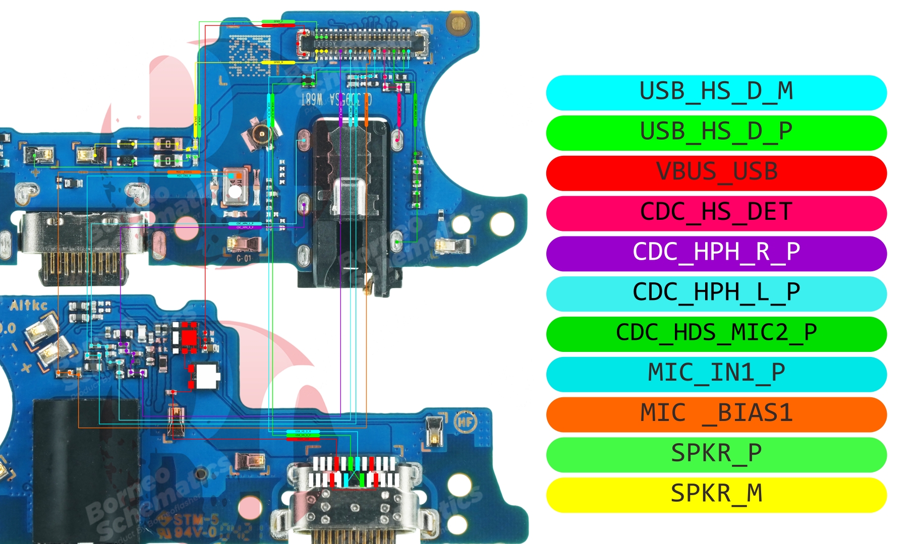 SAMSUNG SM-A025 SUB BOARD (ORI).jpg