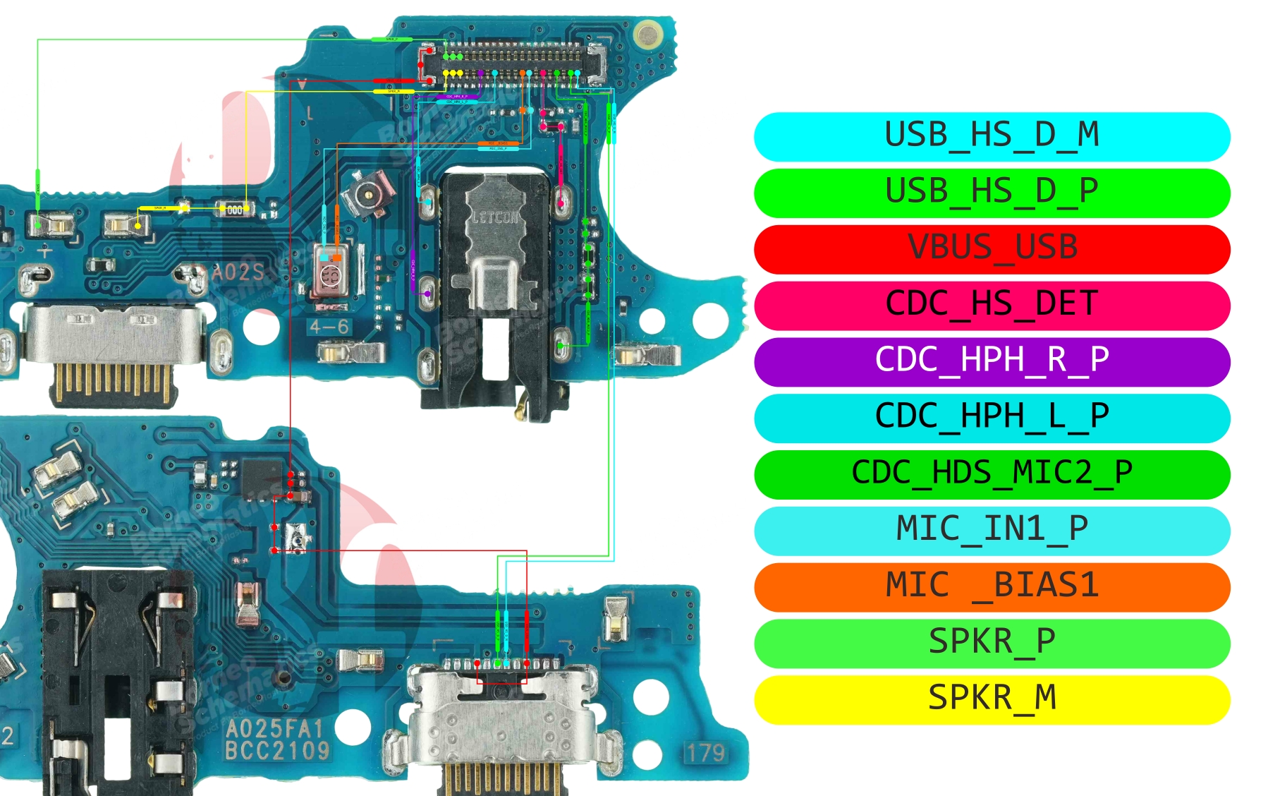 SAMSUNG SM-A025 SUB BOARD.jpg