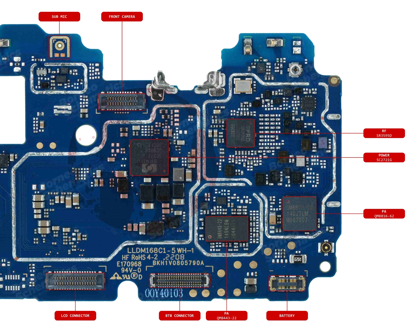 SAMSUNG SM-A032 COMP NAME (2).jpg