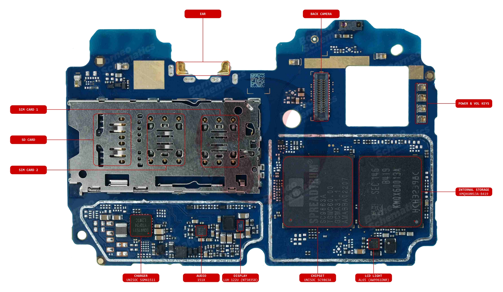 SAMSUNG SM-A032 COMP NAME.jpg