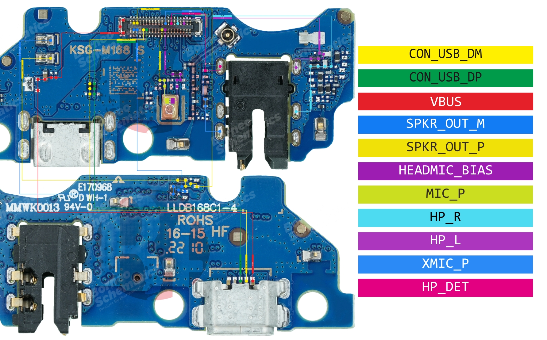 SAMSUNG SM-A032 SUB BOARD (ORI).jpg