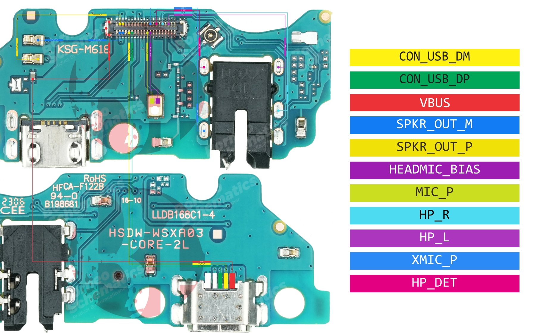 SAMSUNG SM-A032 SUB BOARD.jpg