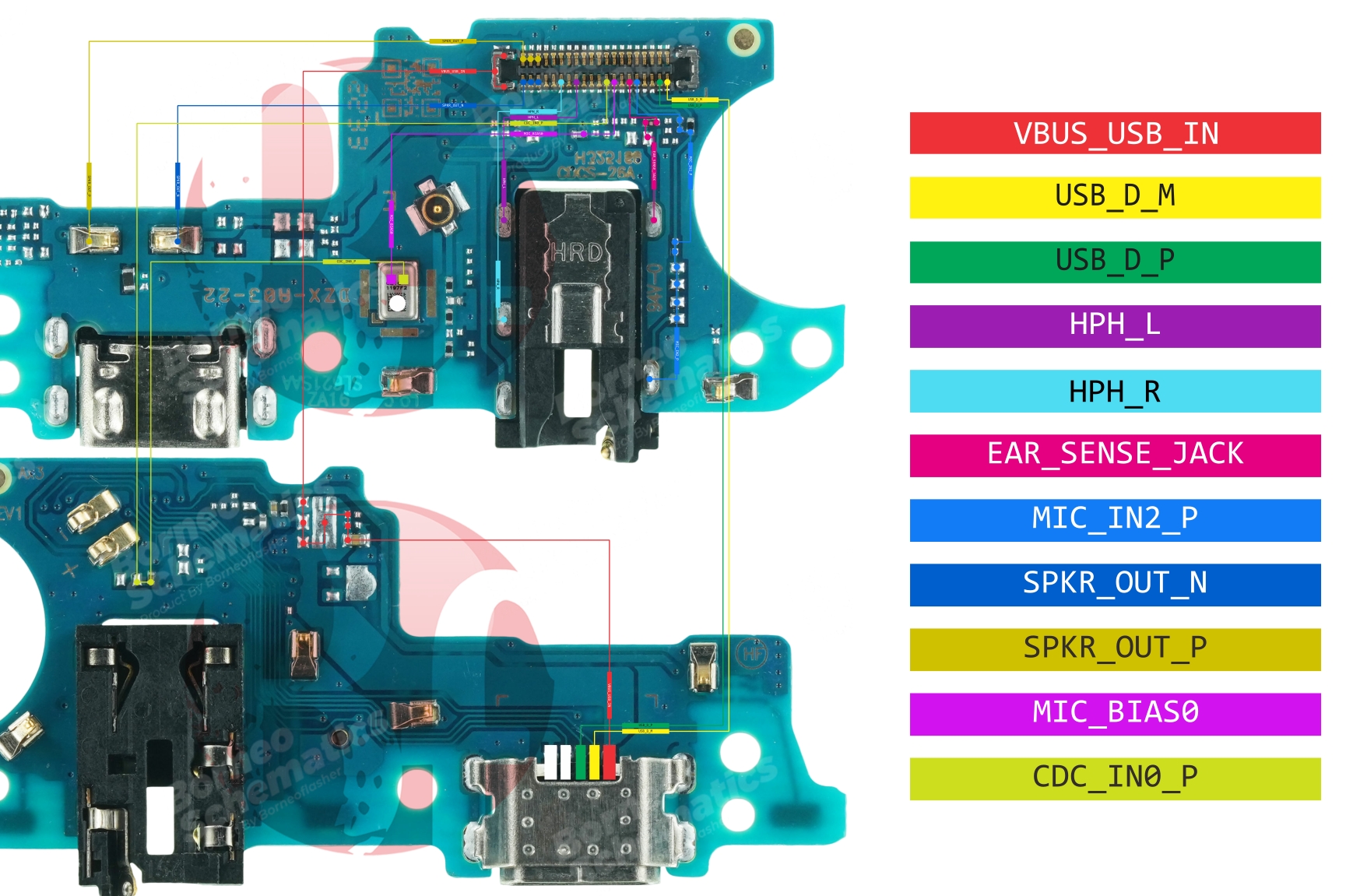 SAMSUNG SM-A035 SUB BOARD.jpg