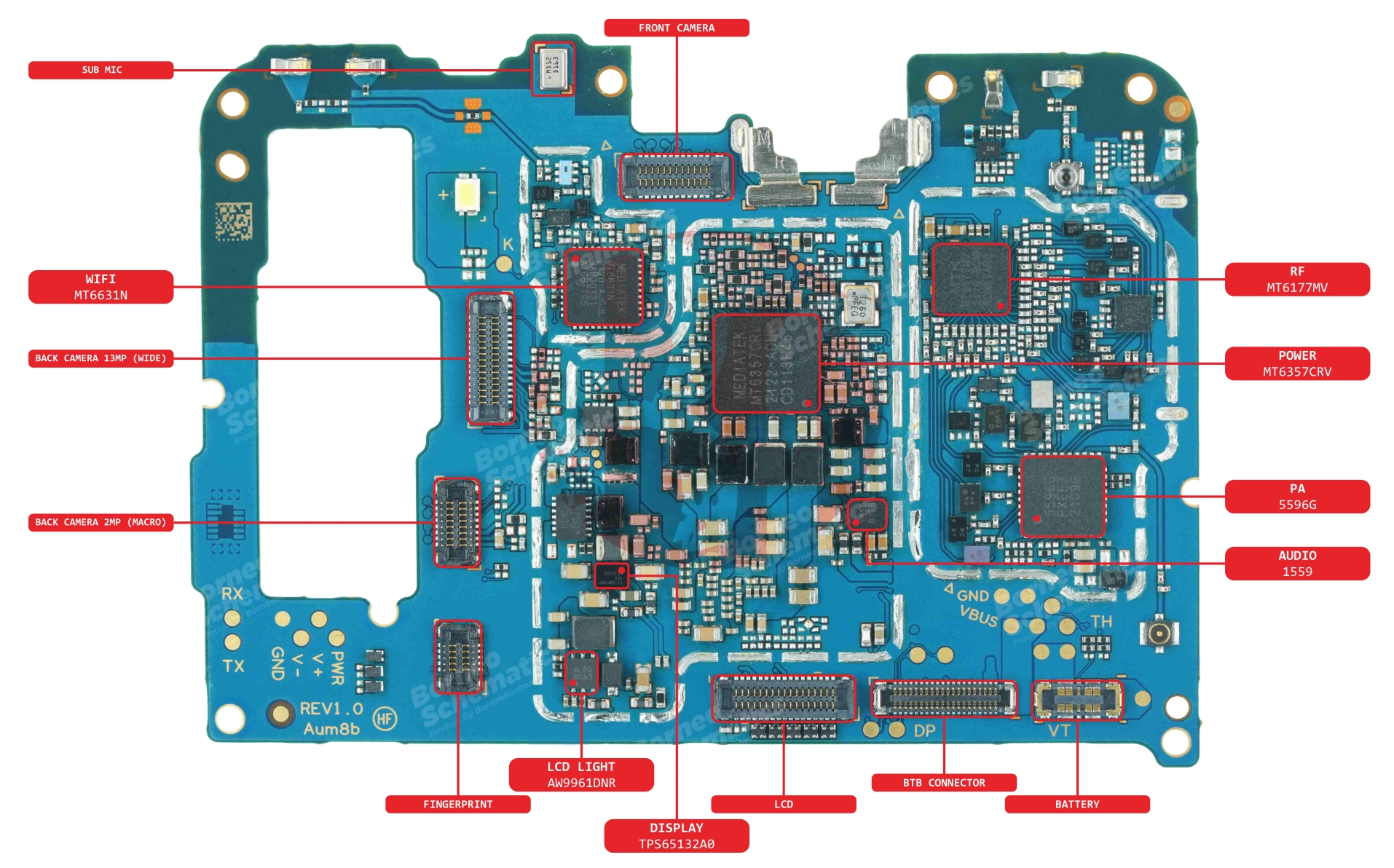 SAMSUNG SM-A037 COMP NAME 2.jpg