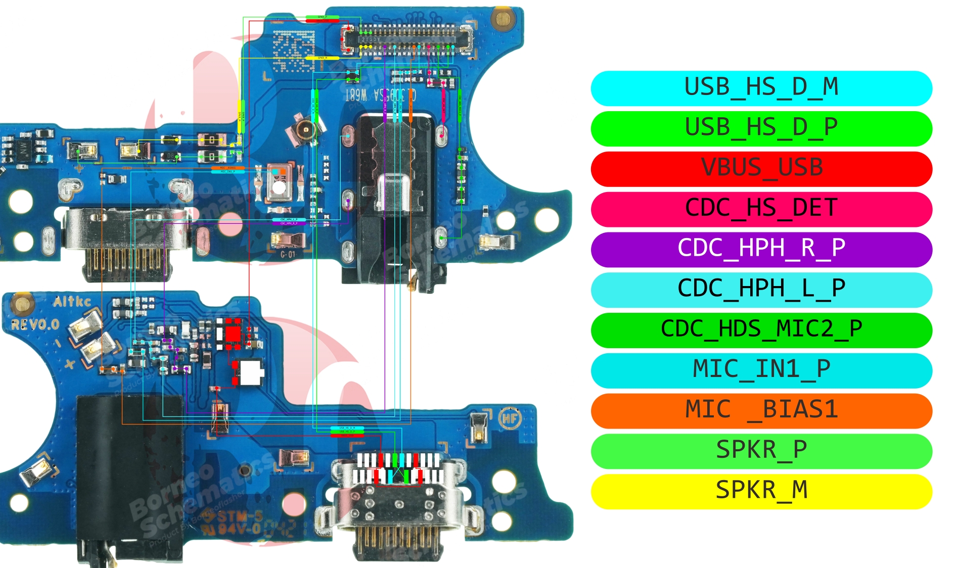 SAMSUNG SM-A037 SUB BOARD (ORI).jpg