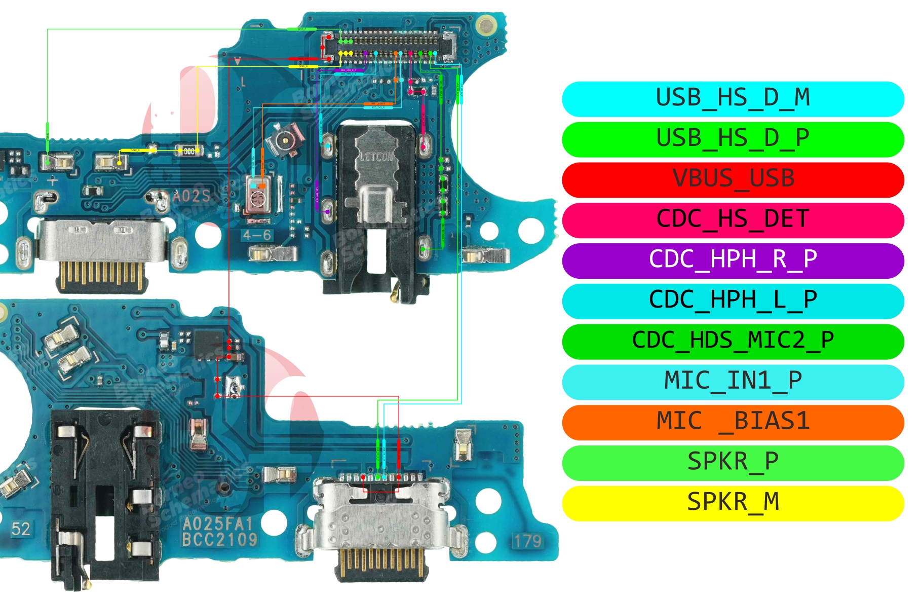 SAMSUNG SM-A037 SUB BOARD.jpg