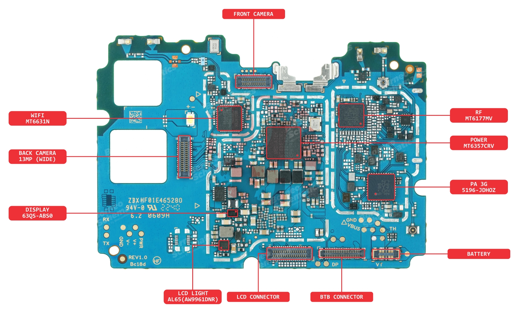 SAMSUNG SM-A042 COMP NAME 2.jpg