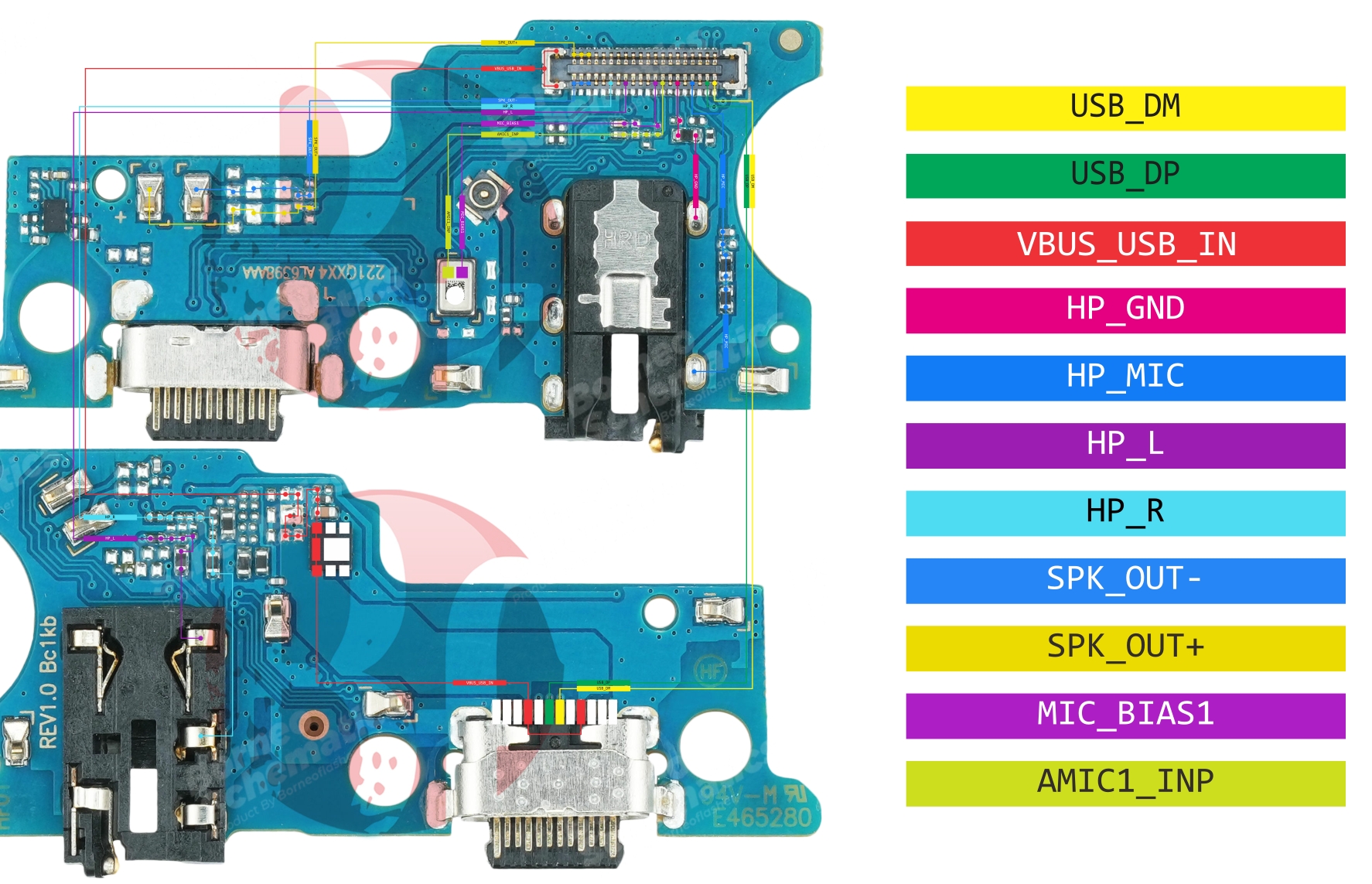 SAMSUNG SM-A042 SUB BOARD.jpg