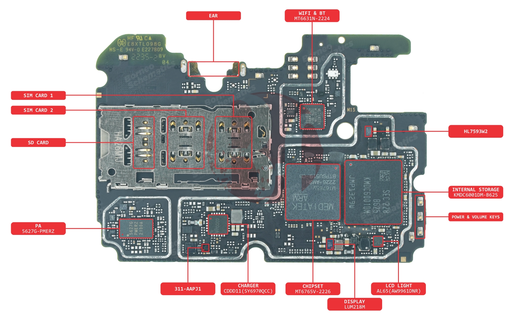 SAMSUNG SM-A045 COMP NAME.jpg