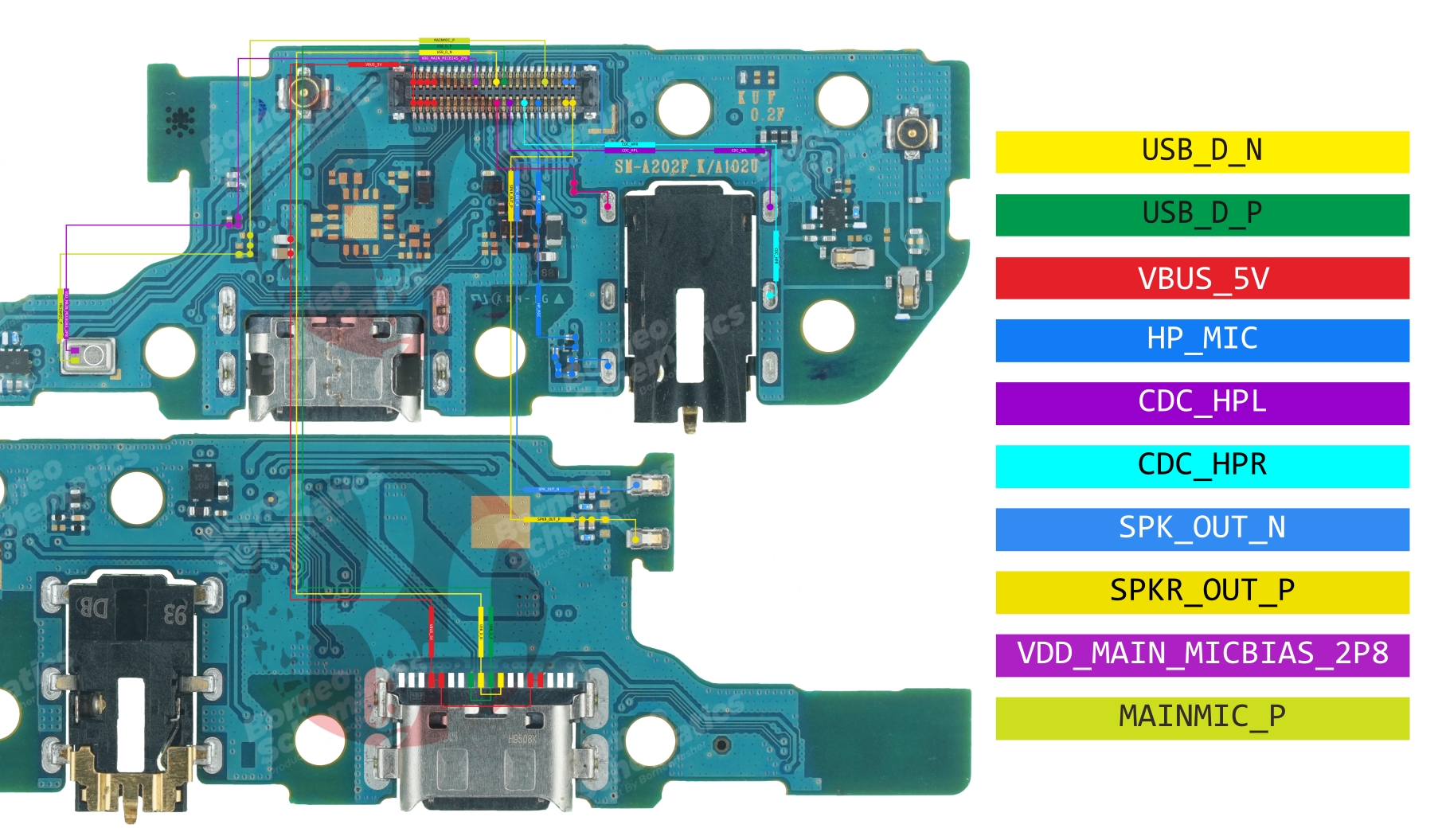 SAMSUNG SM-A102 SUB BOARD (ORI).jpg