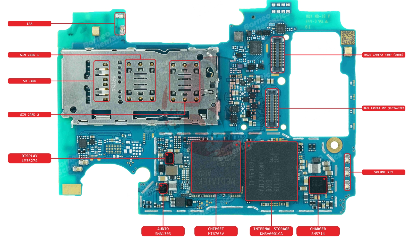 SAMSUNG SM-A125 COMP NAME.jpg