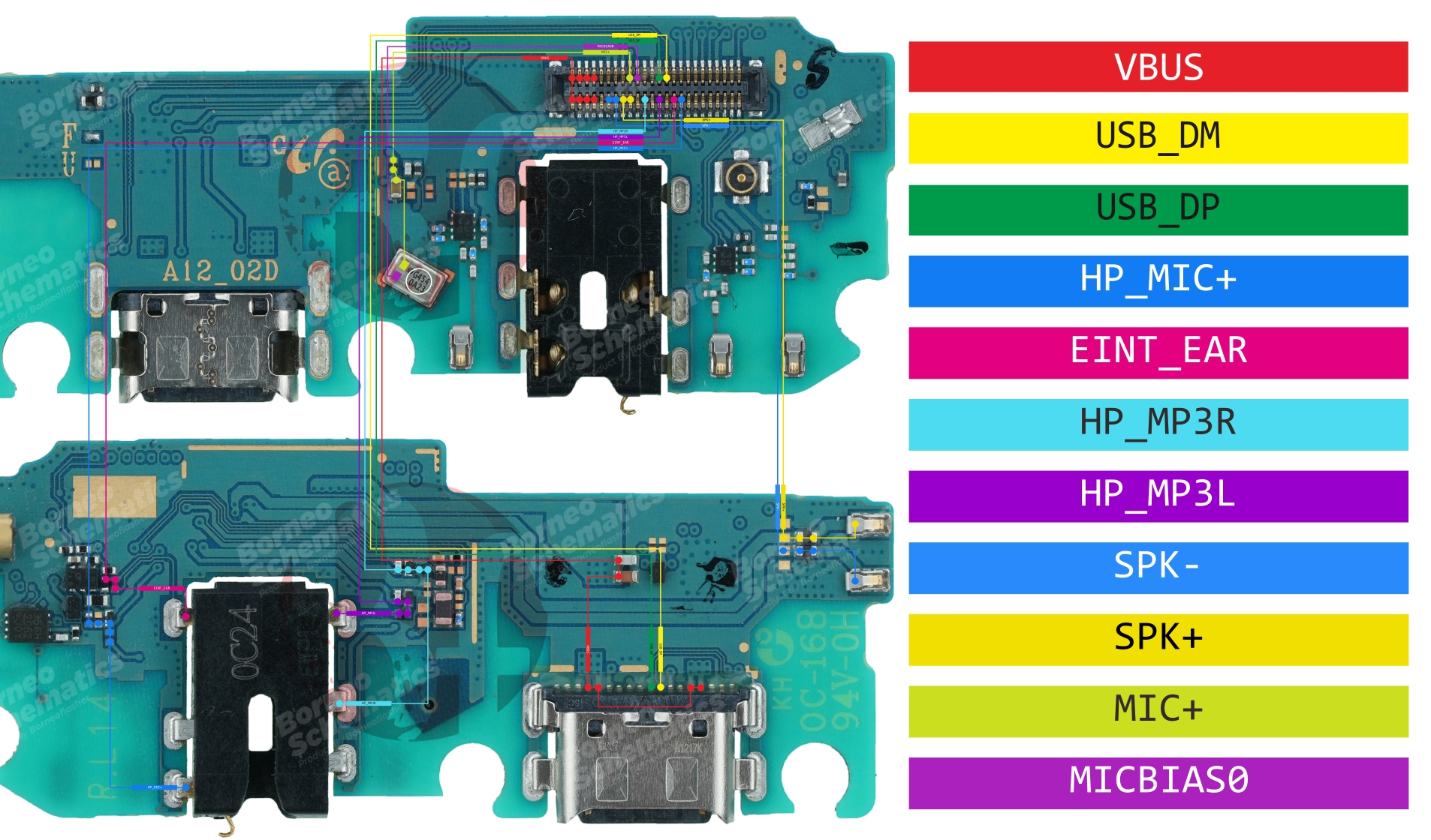 SAMSUNG SM-A125 SUB BOARD (ORI).jpg