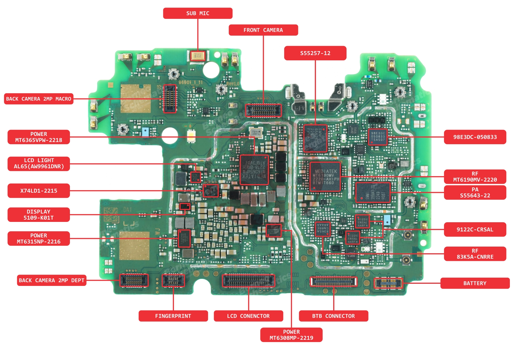 SAMSUNG SM-A146 COMP NAME 2.jpg