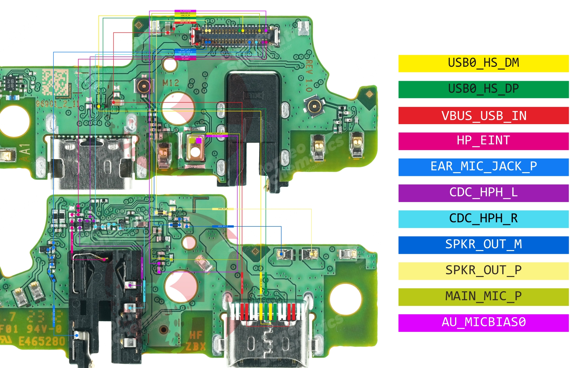 SAMSUNG SM-A146 SUB BOARD (ORI).jpg