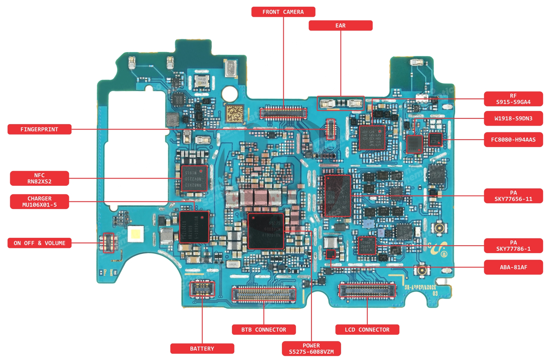 SAMSUNG SM-A202 COMP NAME 2.jpg