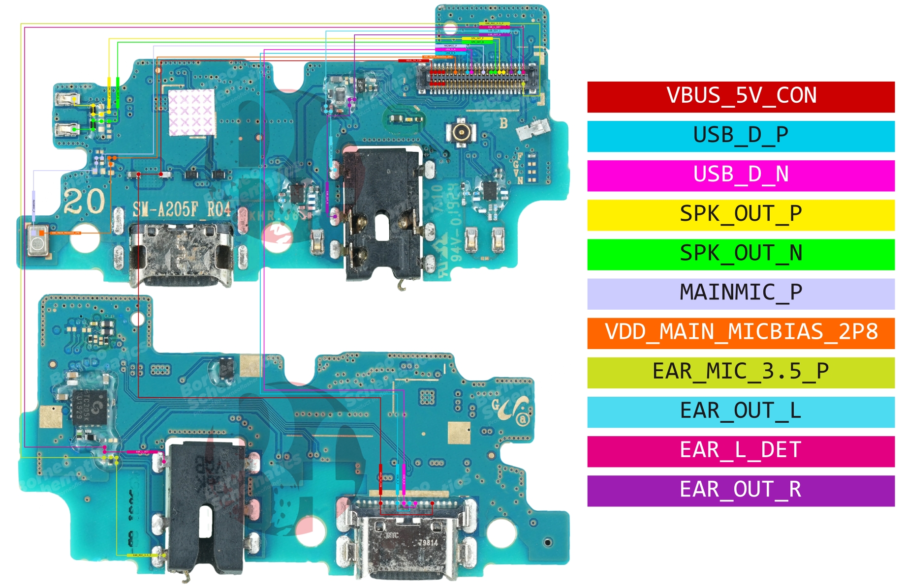 SAMSUNG SM-A205 SUB BOARD (ORI).jpg