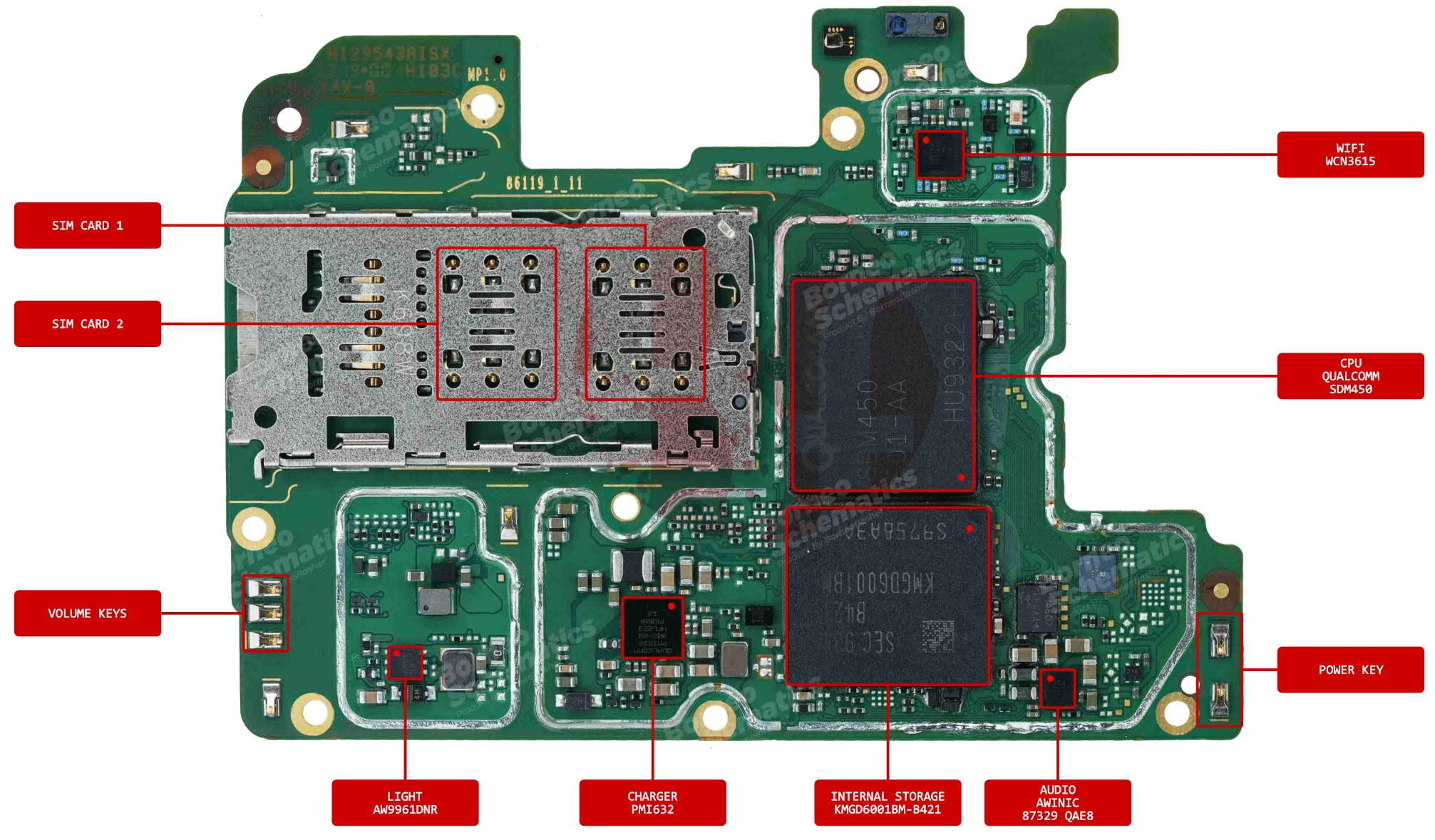 SAMSUNG SM-A207 COMP NAME.jpg