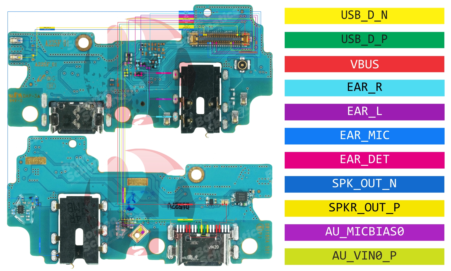 SAMSUNG SM-A225 SUB BOARD (ORI).jpg