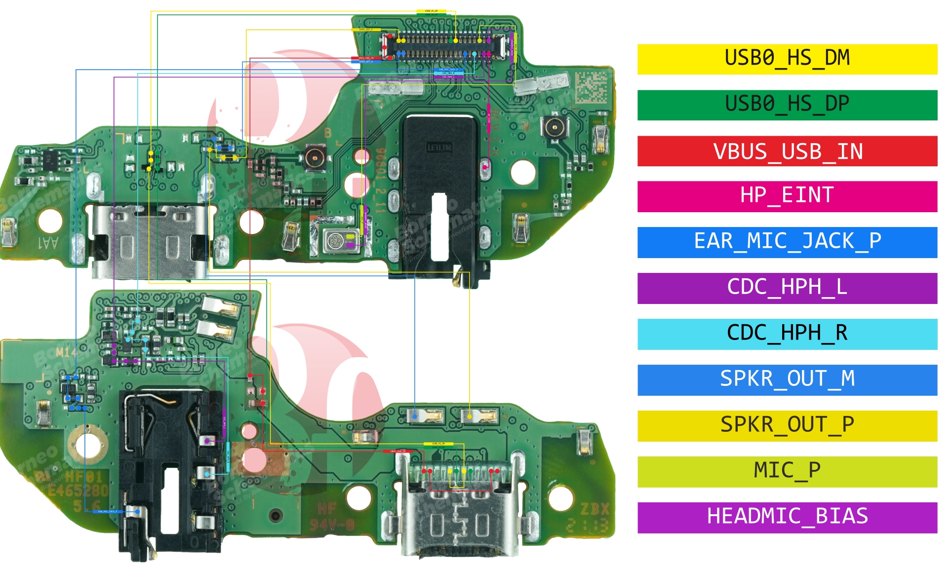 SSAMSUNG SM-A226 UB BOARD (ORI).jpg