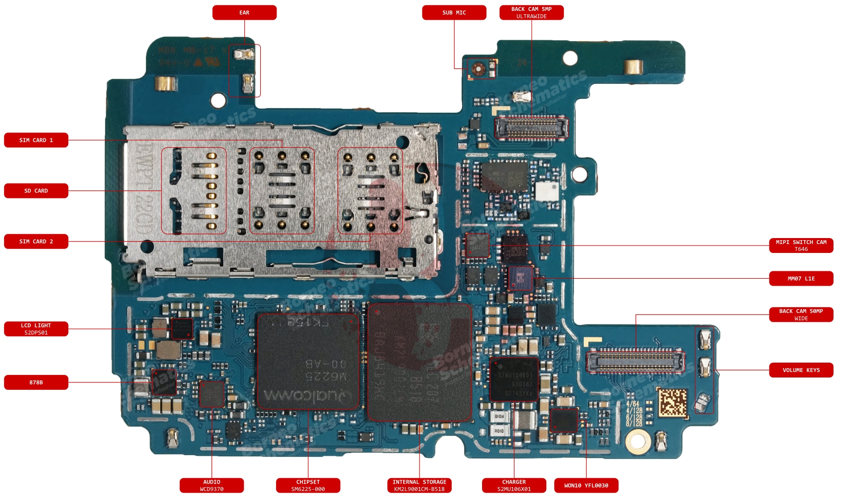 SAMSUNG SM-A235 COMP NAME.jpg