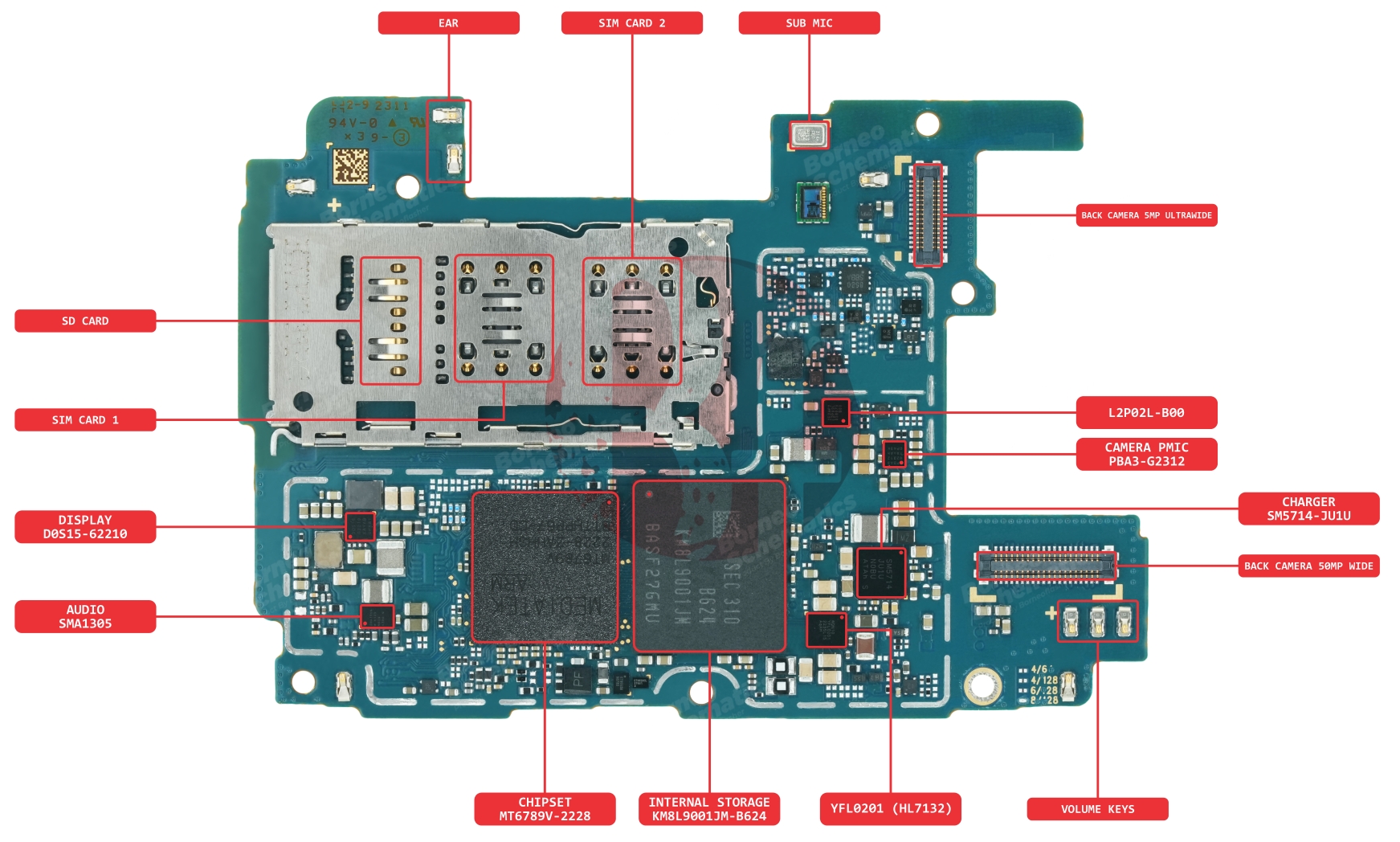 SAMSUNG SM-A245 COMP NAME.jpg