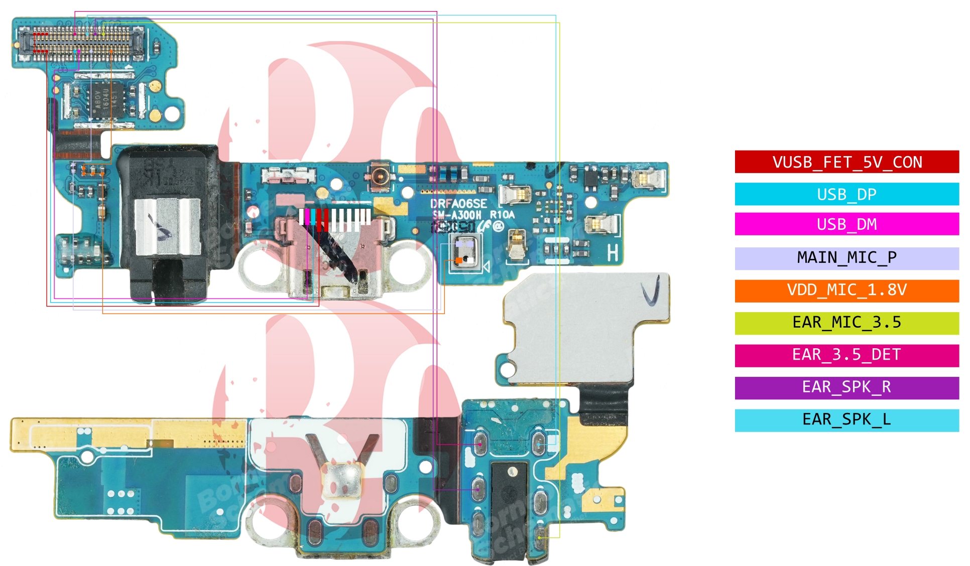 SAMSUNG SM-A300 SUB BOARD (ORI).jpg