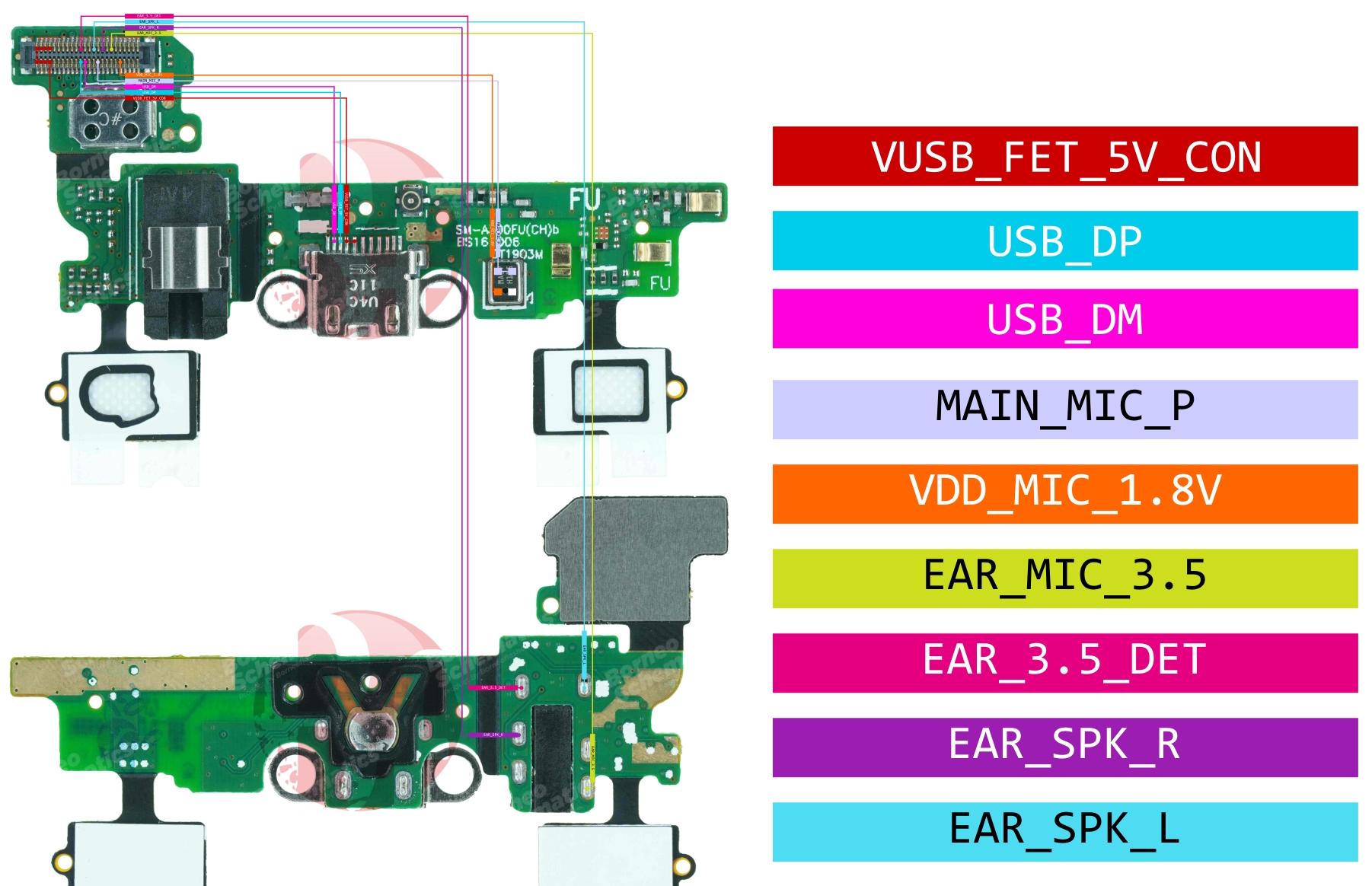 SAMSUNG SM-A300 SUB BOARD.jpg