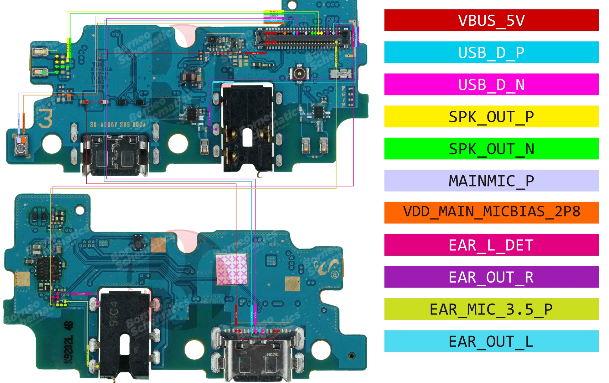 SAMSUNG SM-A305 SUB BOARD (ORI).jpg