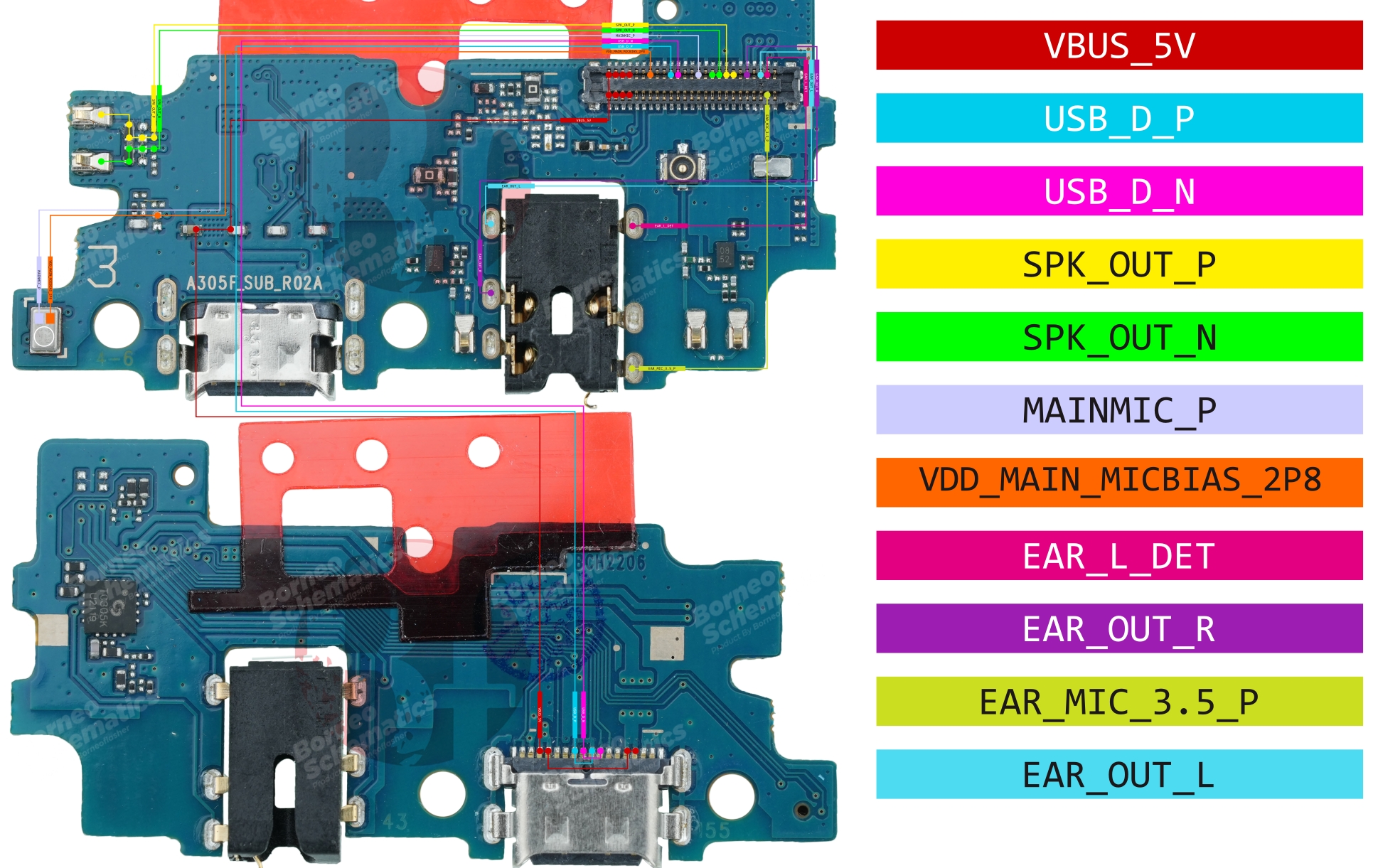 SAMSUNG SM-A305 SUB BOARD.jpg