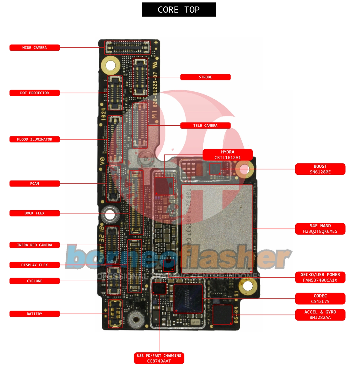 iPhone XS MAX COMP NAME 2.jpg