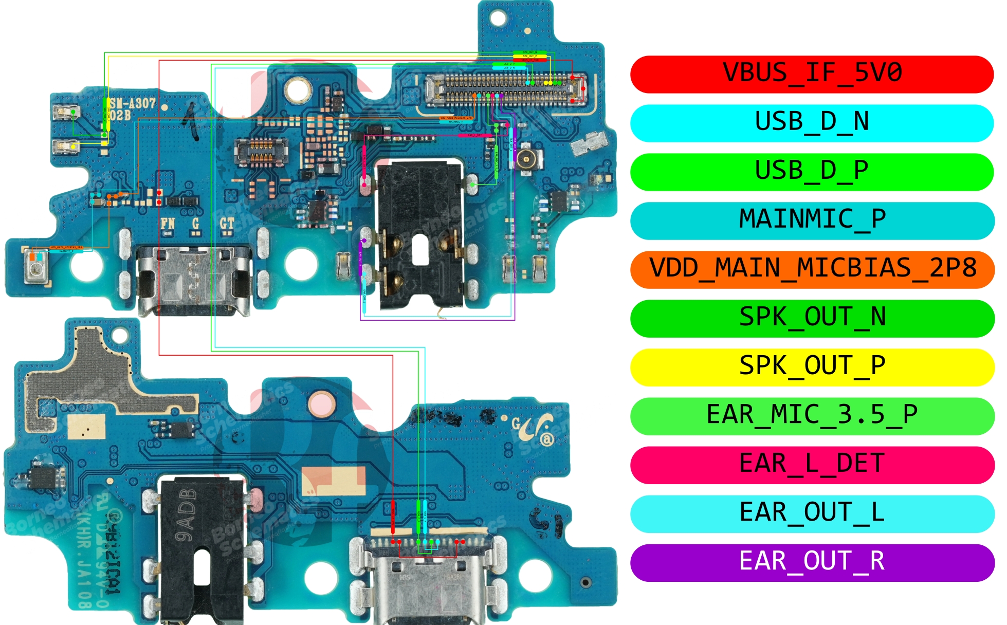 SAMSUNG SM-A307 SUB BOARD (ORI).jpg