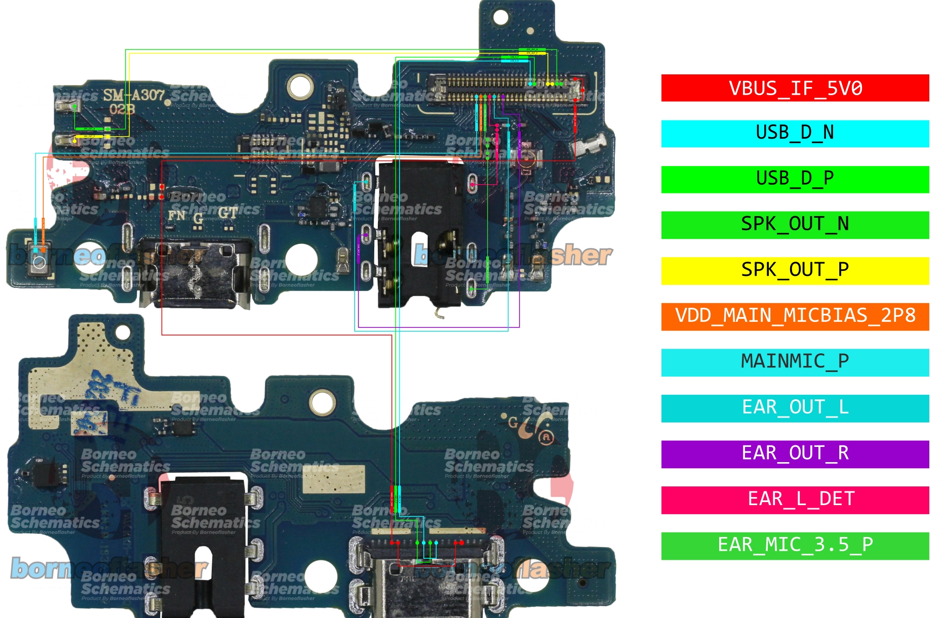 SAMSUNG SM-A307 SUB BOARD.jpg