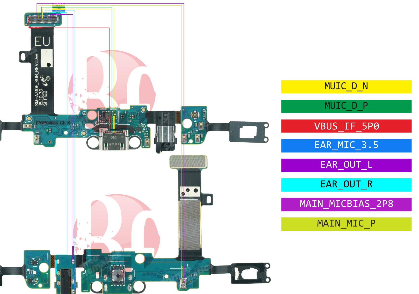 SAMSUNG SM-A310 SUB BOARD (ORI).jpg