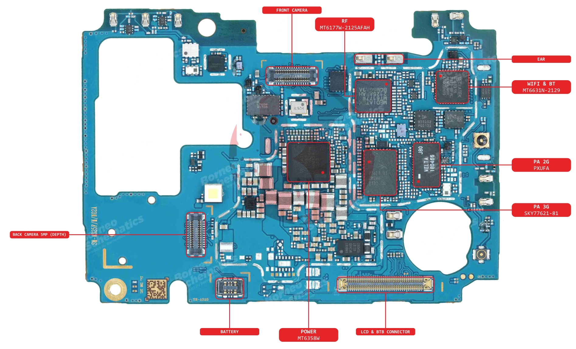 SAMSUNG SM-A325 COMP NAME 2.jpg