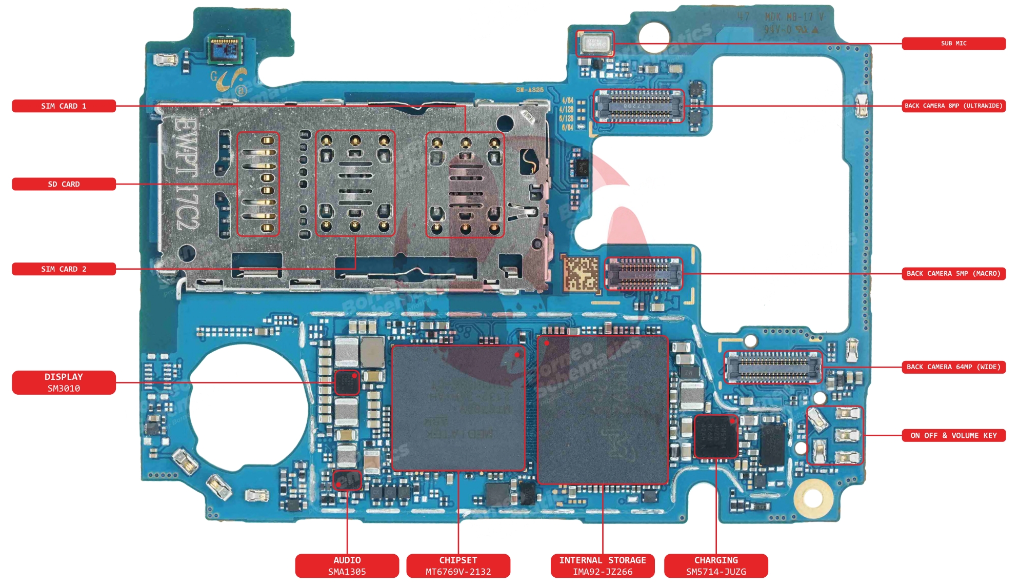 SAMSUNG SM-A325 COMP NAME.jpg