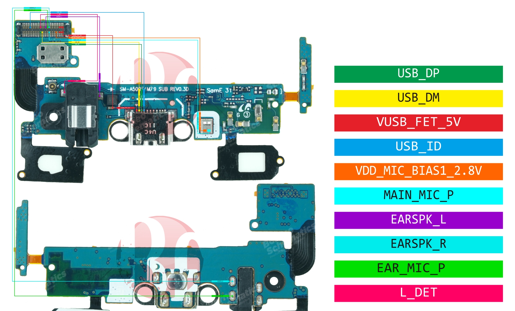 SAMSUNG SM-A500 SUB BOARD (ORI).jpg