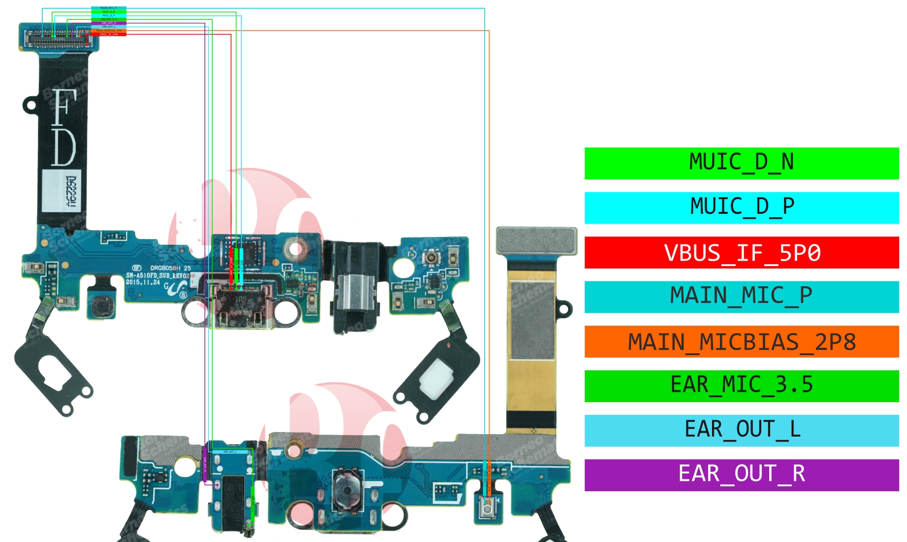 SAMSUNG SM-A510 SUB BOARD (ORI).jpg