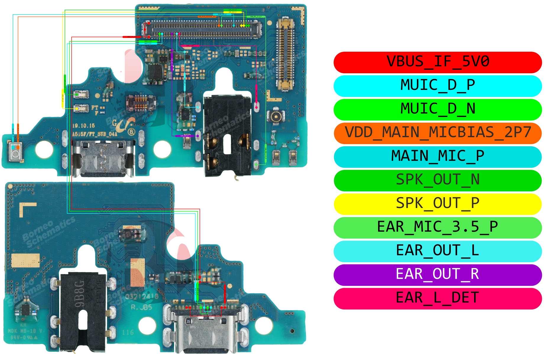 SAMSUNG SM-A515 SUB BOARD (ORI).jpg