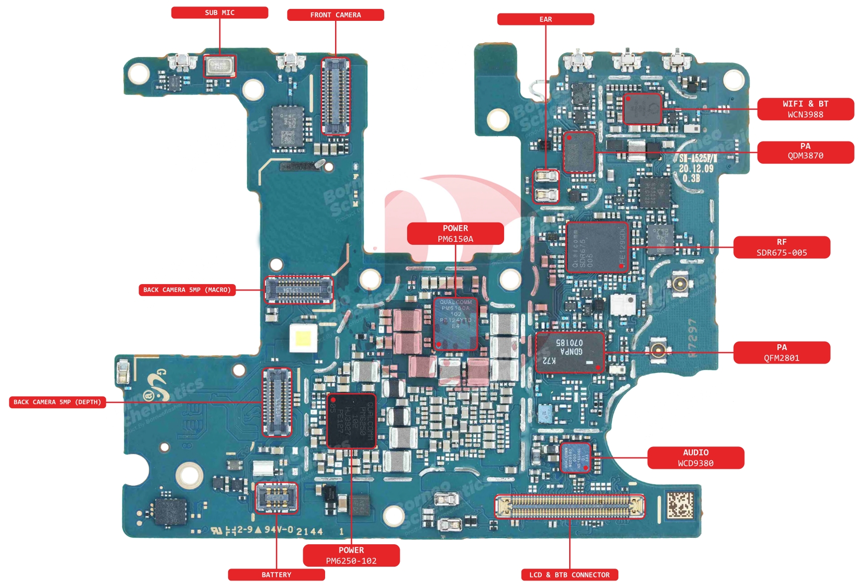 SAMSUNG SM-A525 COMP NAME 2.jpg