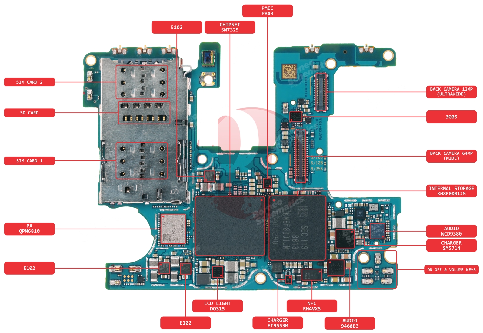 SAMSUNG SM-A528 COMP NAME.jpg