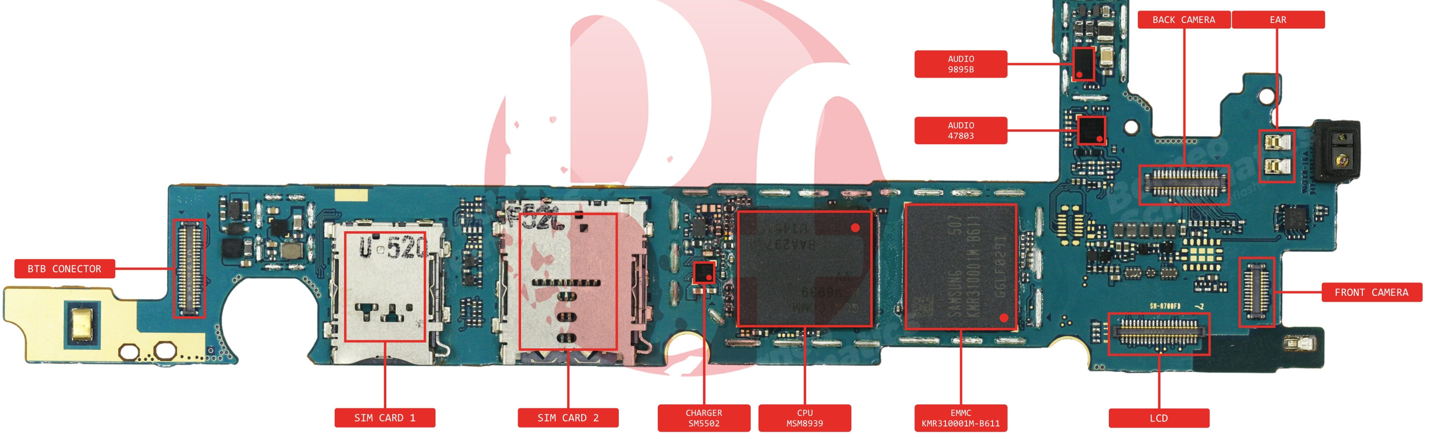 SAMSUNG SM-A700 COMP NAME.jpg