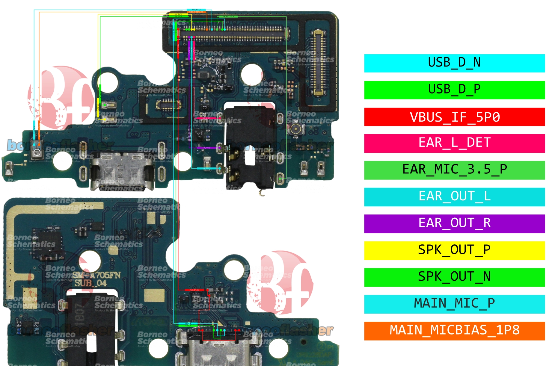 SAMSUNG SM-A705 SUB BOARD (ORI).jpg