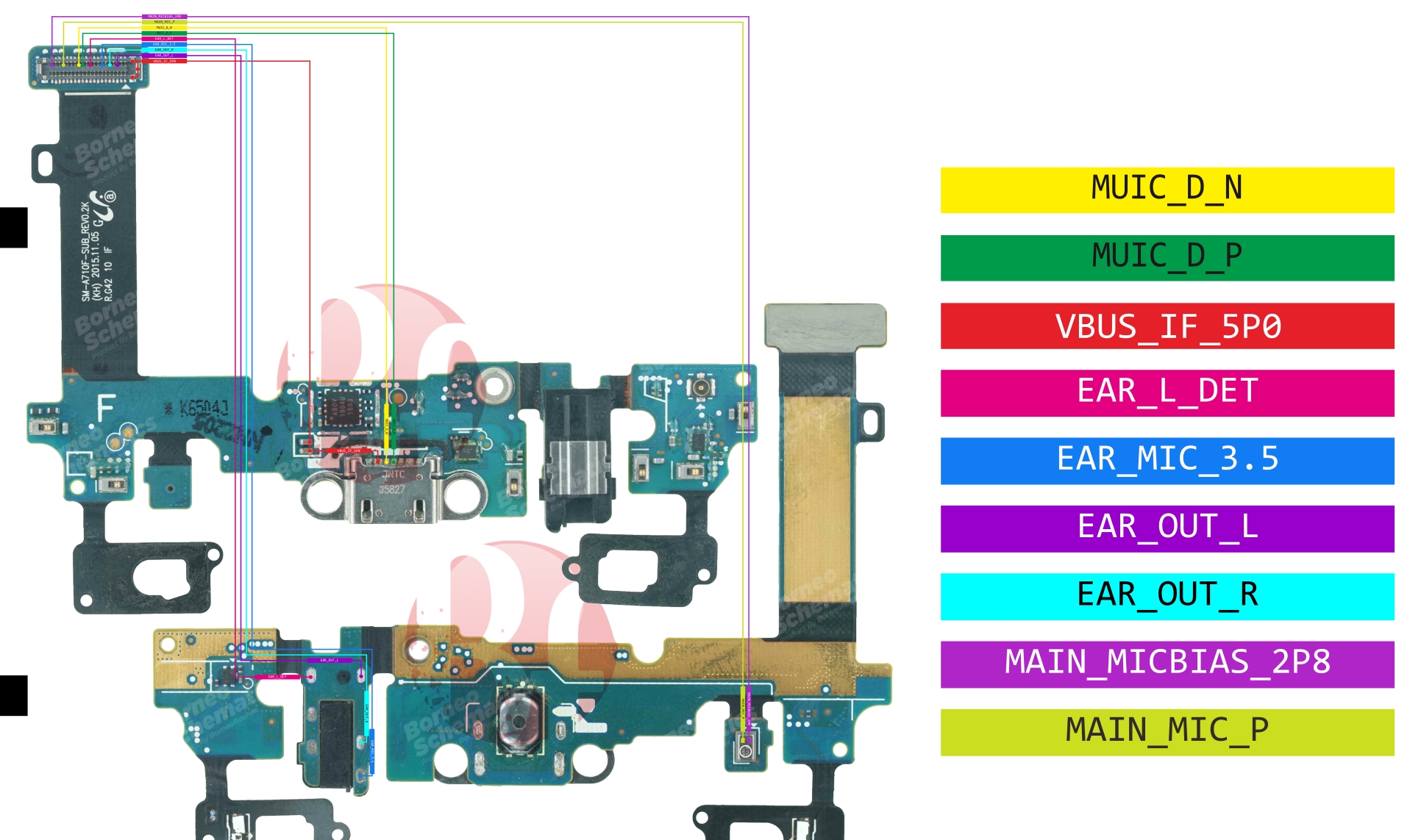 SAMSUNG SM-A710 SUB BOARD (ORI).jpg