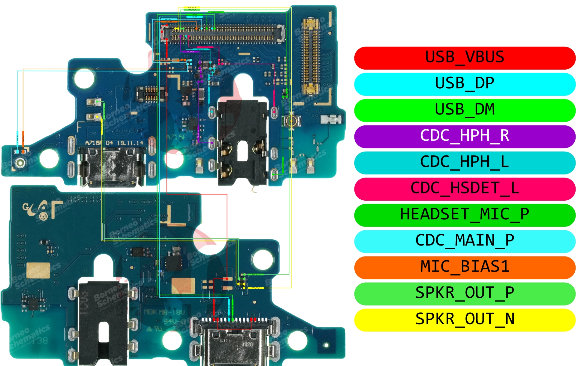 SAMSUNG SM-A715 SUB BOARD (ORI).jpg