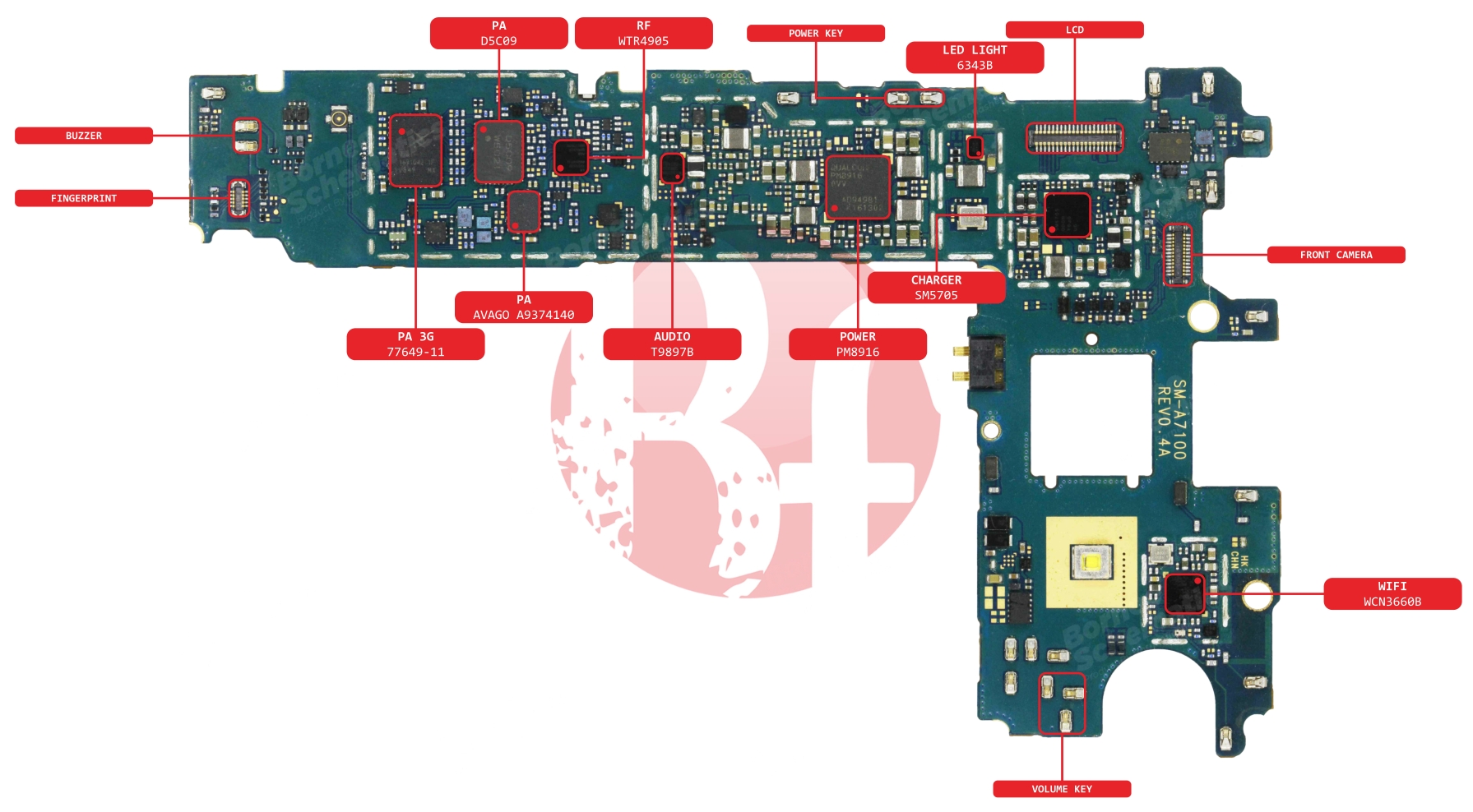 SAMSUNG SM-A7100 COMP NAME 2.jpg