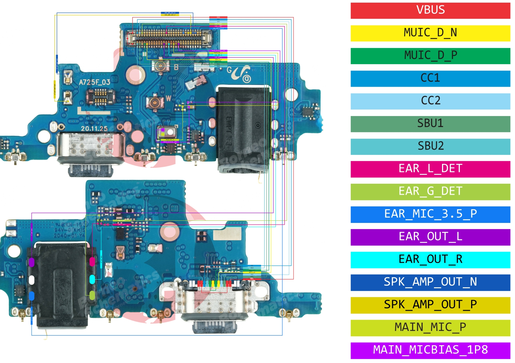 SAMSUNG SM-A725 SUB BOARD.jpg