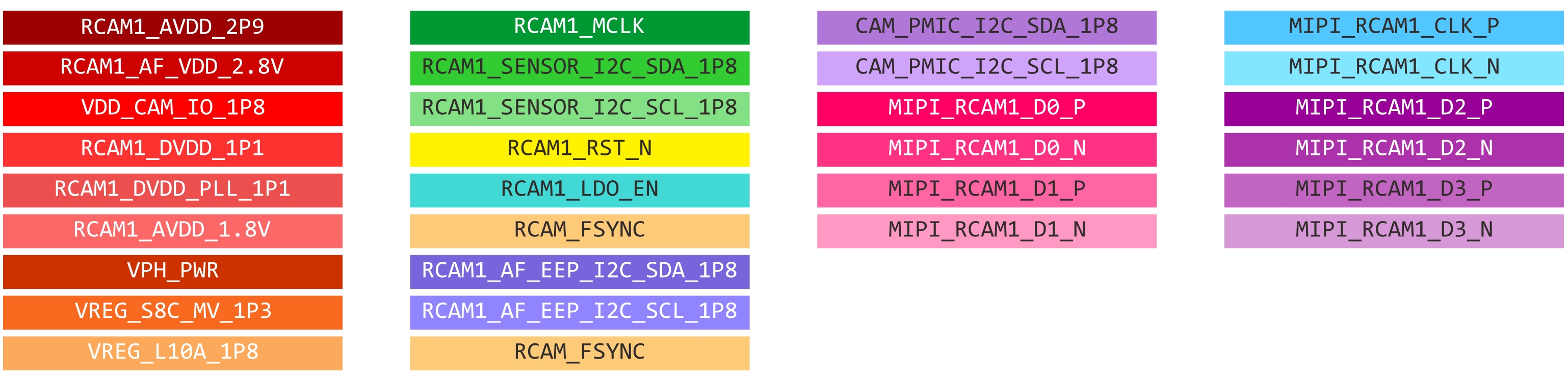 SAMSUNG SM-A805 BACK CAM 48M (2).jpg