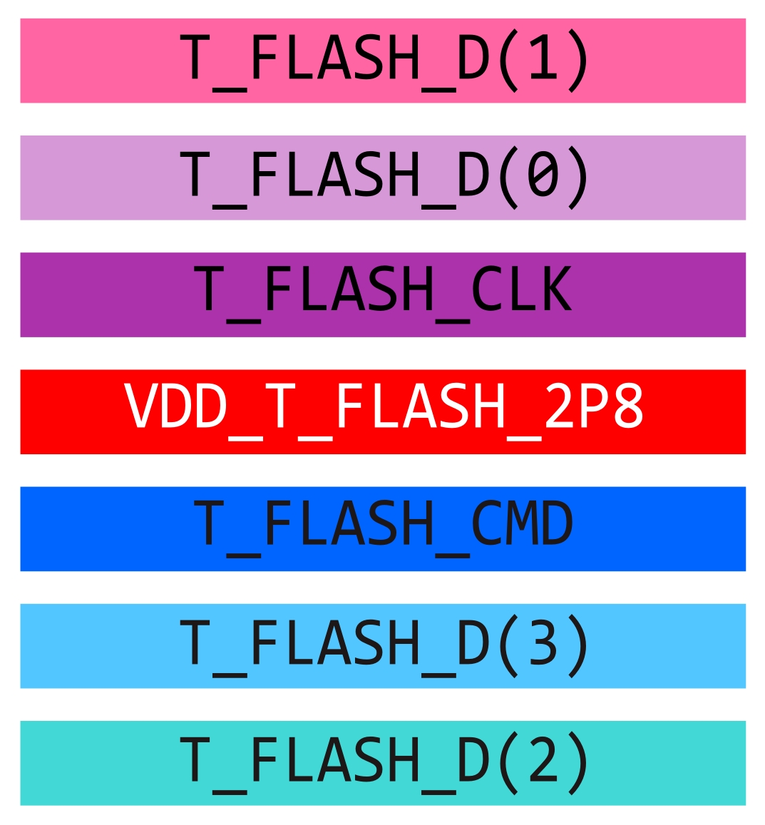 SAMSUNG SM-A810 SD CARD 2.jpg